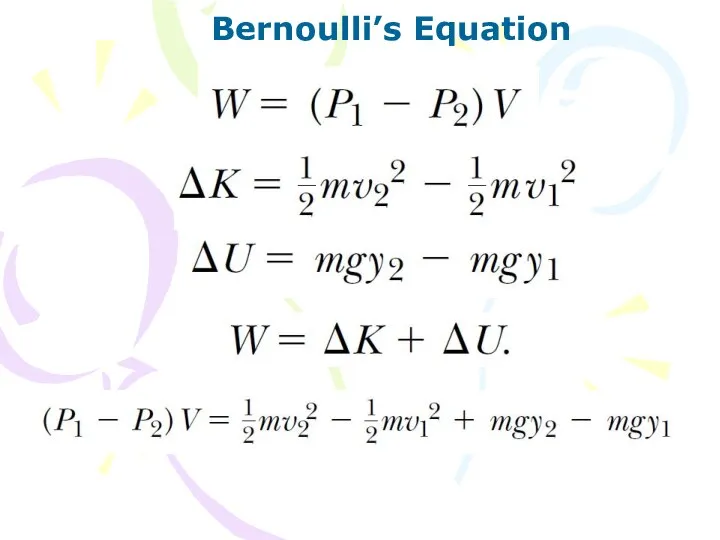 Bernoulli’s Equation