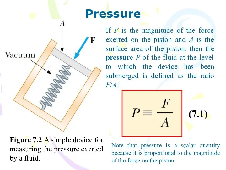 Pressure Figure 7.2 A simple device for measuring the pressure exerted