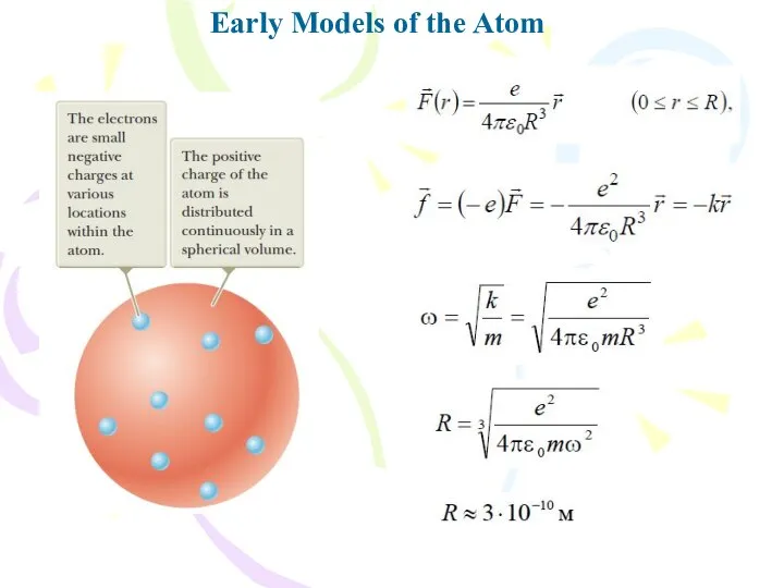 Early Models of the Atom