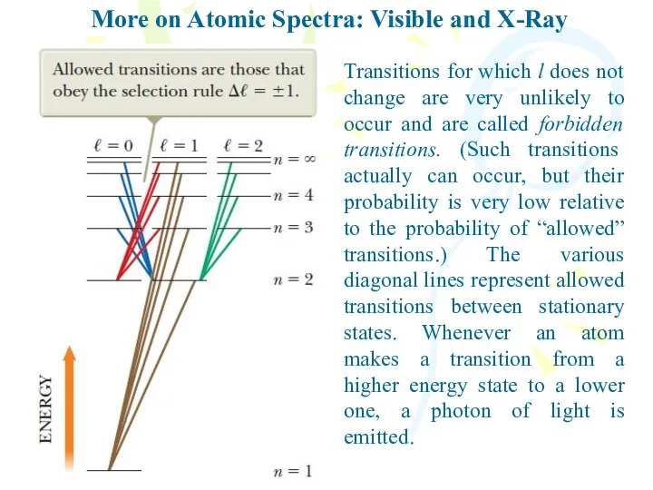 More on Atomic Spectra: Visible and X-Ray Transitions for which l