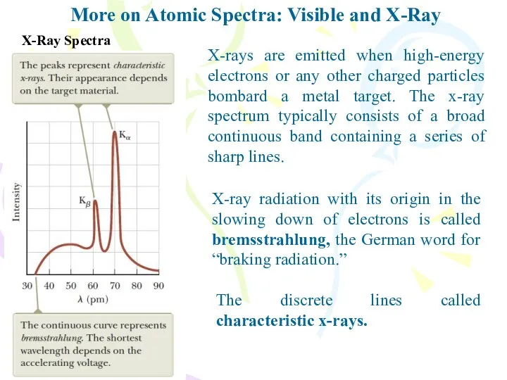 More on Atomic Spectra: Visible and X-Ray X-Ray Spectra X-rays are