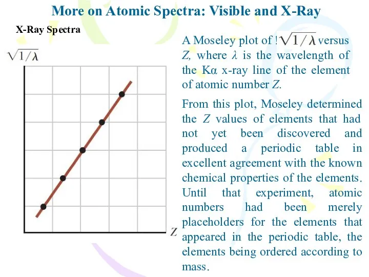 More on Atomic Spectra: Visible and X-Ray X-Ray Spectra A Moseley