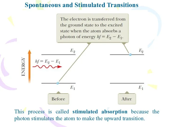 Spontaneous and Stimulated Transitions This process is called stimulated absorption because