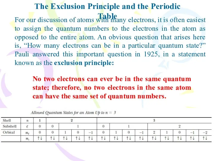 The Exclusion Principle and the Periodic Table For our discussion of