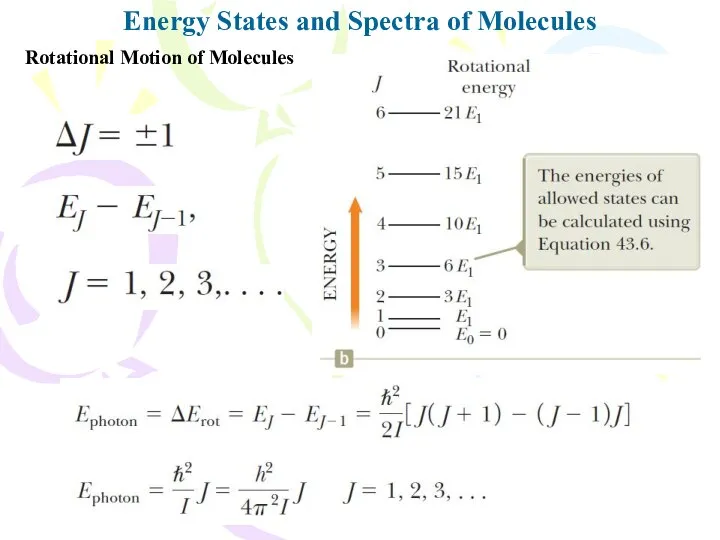 Energy States and Spectra of Molecules Rotational Motion of Molecules