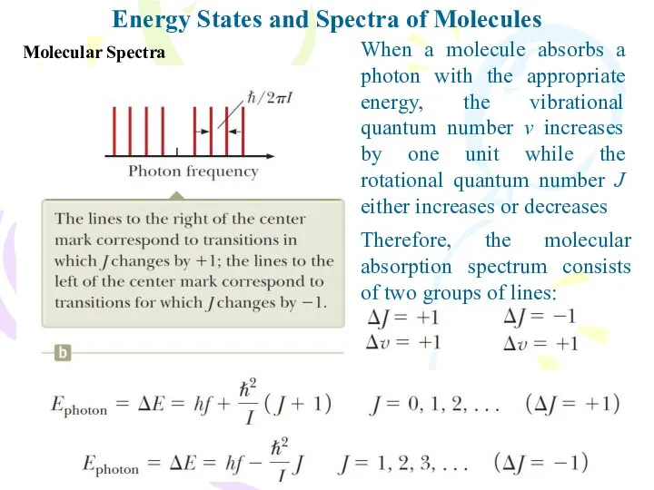 Molecular Spectra Energy States and Spectra of Molecules When a molecule