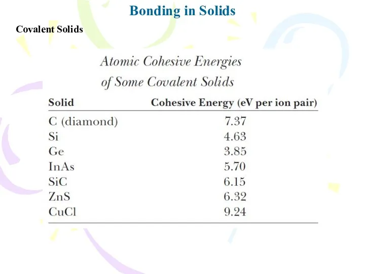 Bonding in Solids Covalent Solids