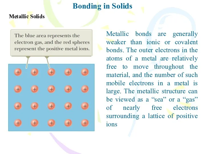 Bonding in Solids Metallic Solids Metallic bonds are generally weaker than