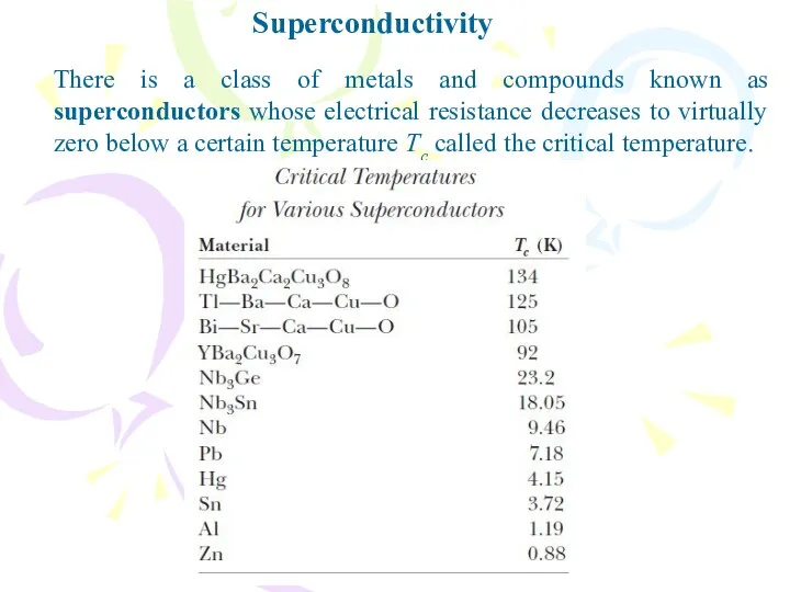 Superconductivity There is a class of metals and compounds known as