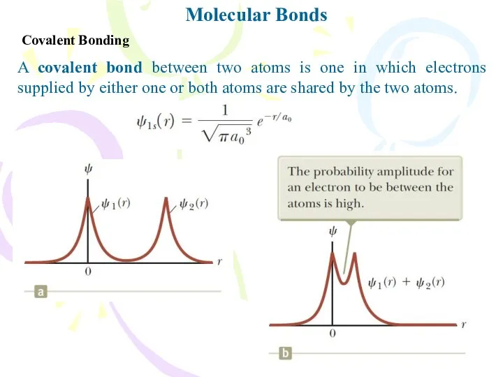 Molecular Bonds Covalent Bonding A covalent bond between two atoms is