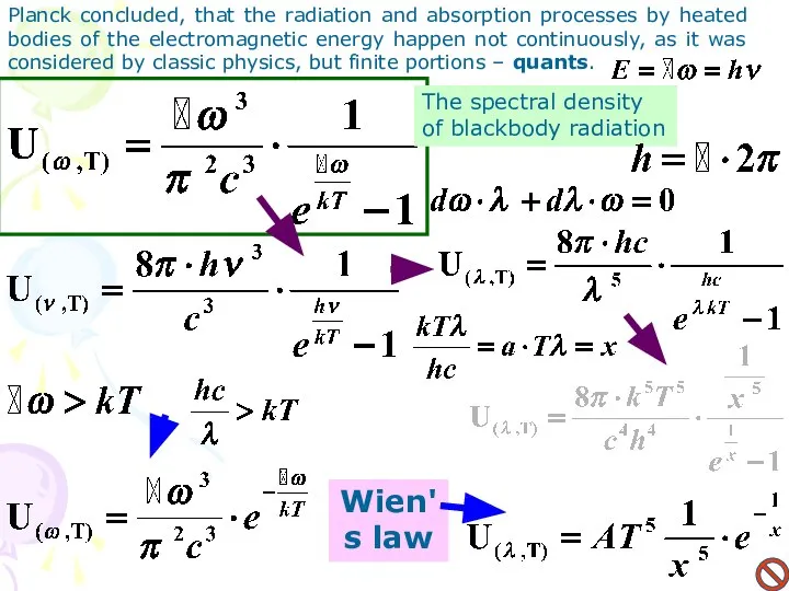 Wien's law Planck concluded, that the radiation and absorption processes by