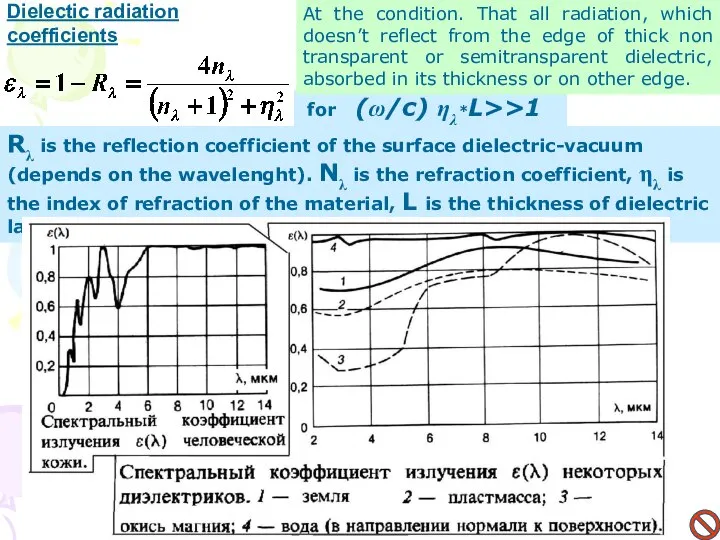 Dielectic radiation coefficients for (ω/c) ηλ*L>>1 Rλ is the reflection coefficient