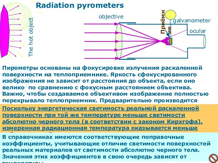 objective ocular Приёмник galvanometer The hot object Radiation pyrometers Пирометры основаны