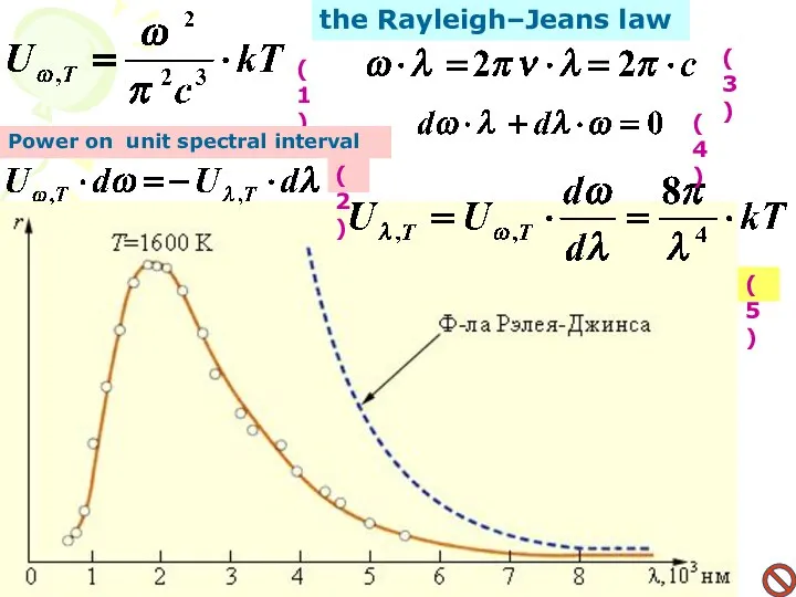 (1) (2) (3) (4) (5) the Rayleigh–Jeans law Power on unit spectral interval