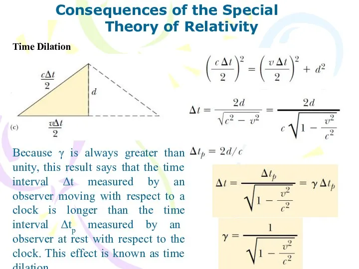 Consequences of the Special Theory of Relativity Time Dilation Because γ