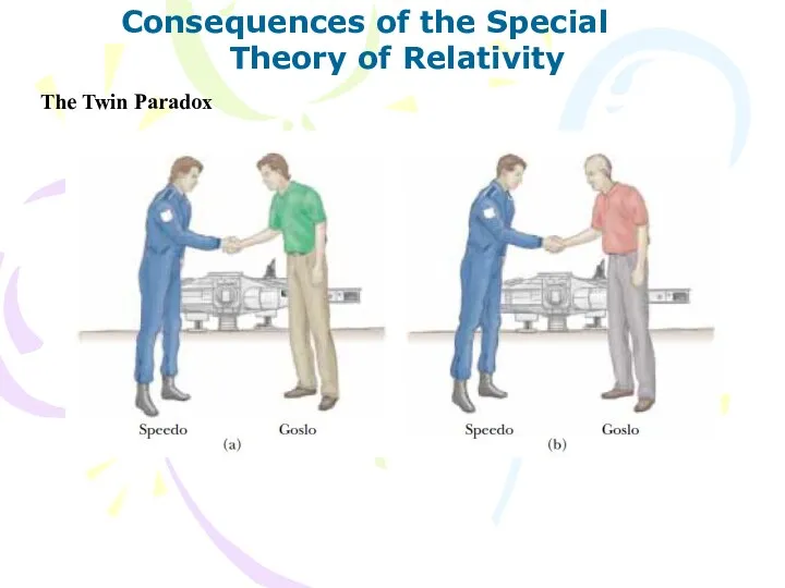 Consequences of the Special Theory of Relativity The Twin Paradox