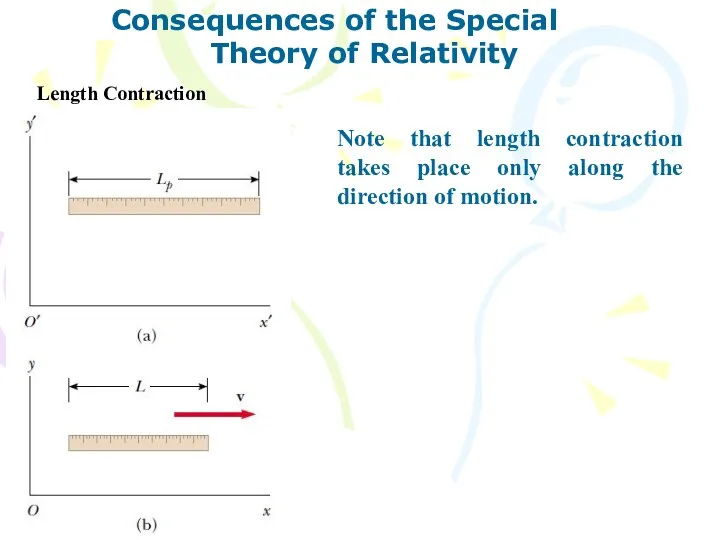 Consequences of the Special Theory of Relativity Length Contraction Note that