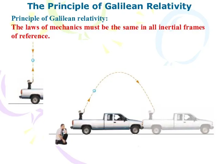 The Principle of Galilean Relativity Principle of Galilean relativity: The laws