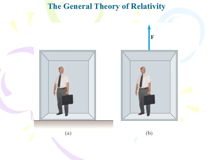 The General Theory of Relativity