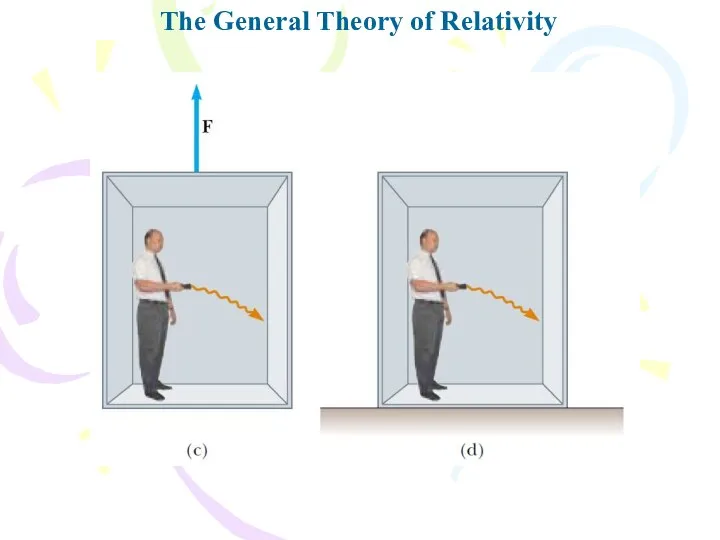 The General Theory of Relativity