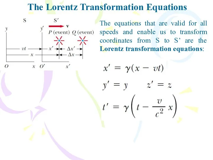 The Lorentz Transformation Equations The equations that are valid for all