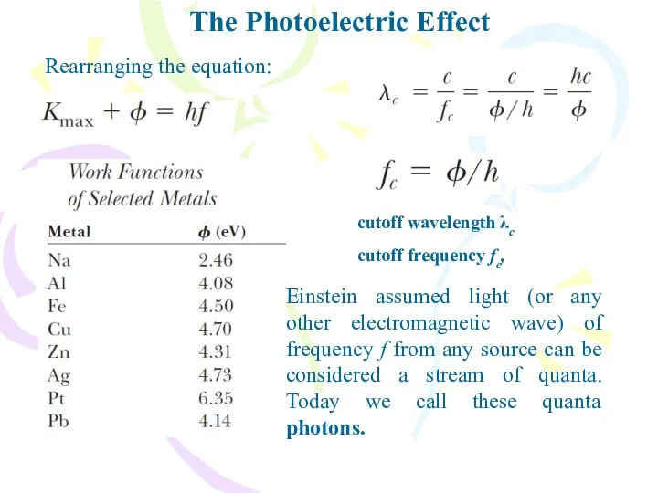 The Photoelectric Effect Rearranging the equation: cutoff wavelength λc cutoff frequency