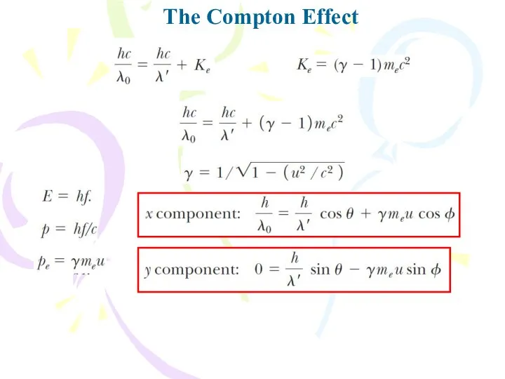 The Compton Effect