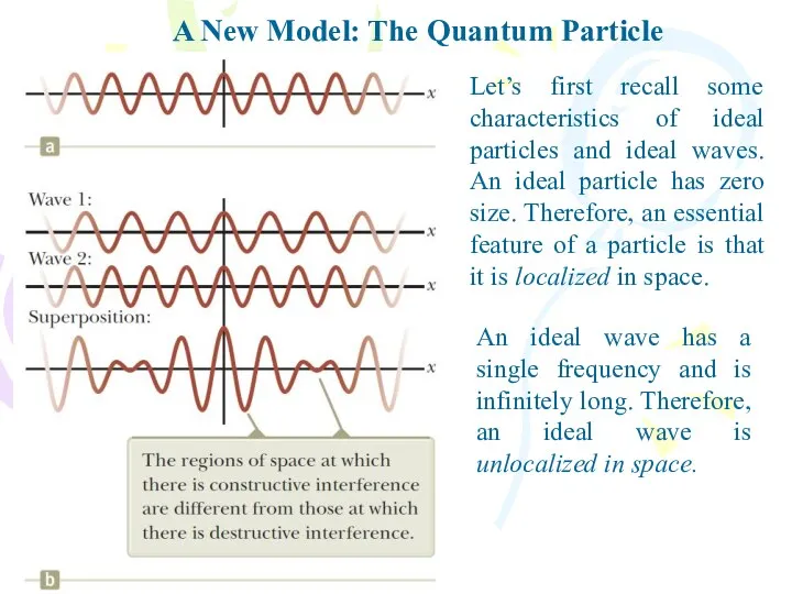 A New Model: The Quantum Particle Let’s first recall some characteristics