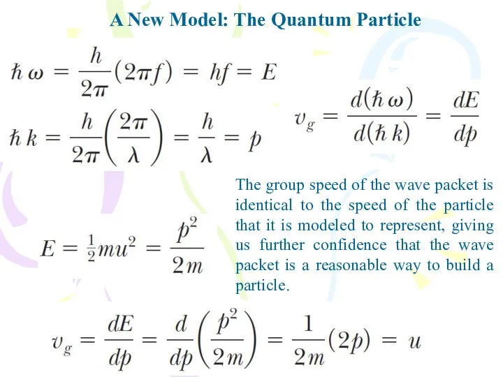 A New Model: The Quantum Particle The group speed of the