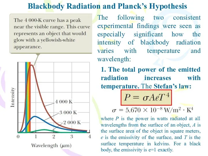 Blackbody Radiation and Planck’s Hypothesis The following two consistent experimental findings