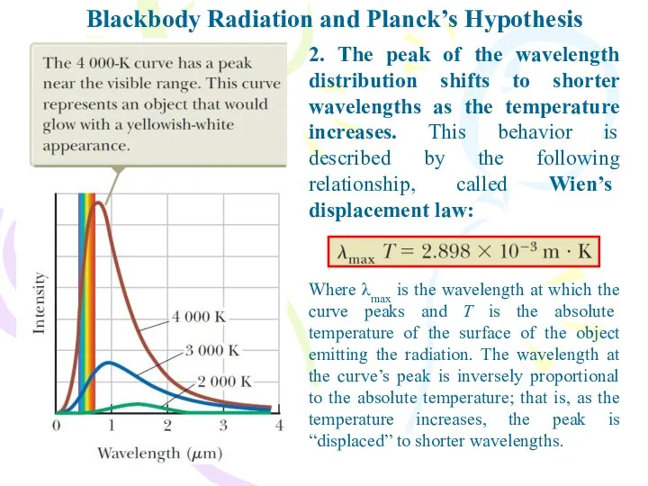 Blackbody Radiation and Planck’s Hypothesis 2. The peak of the wavelength