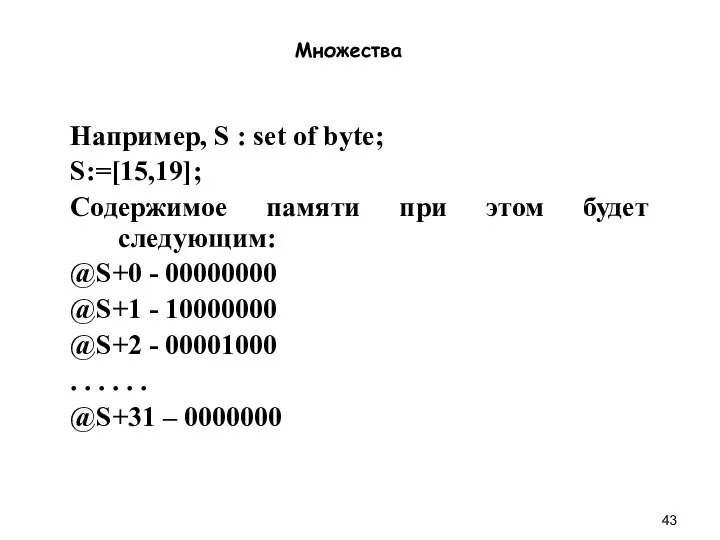 Множества Например, S : set of byte; S:=[15,19]; Содержимое памяти при