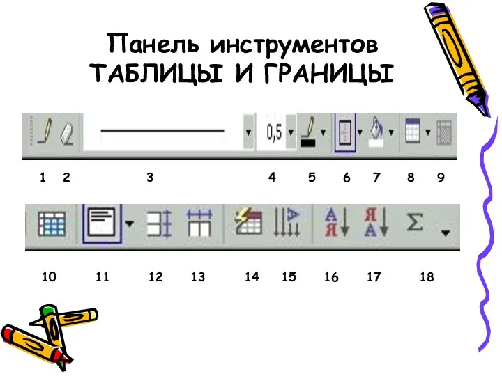 Панель инструментов ТАБЛИЦЫ И ГРАНИЦЫ