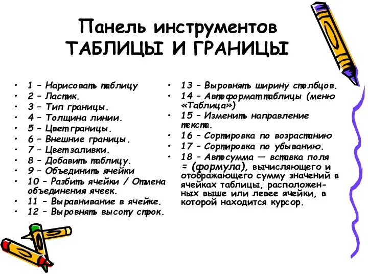 Панель инструментов ТАБЛИЦЫ И ГРАНИЦЫ 1 – Нарисовать таблицу 2 –