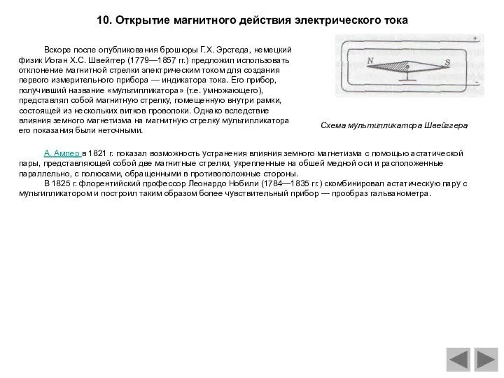 10. Открытие магнитного действия электрического тока Вскоре после опубликования брошюры Г.Х.