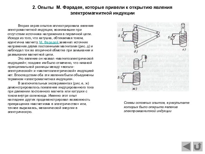 Вторая серия опытов иллюстрировала явление электромагнитной индукции, возникавшее при отсутствии источника