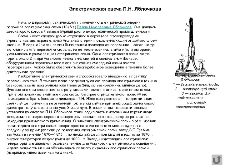 Электрическая свеча П.Н. Яблочкова Электрическая свеча Яблочкова: 1 — угольные электроды;