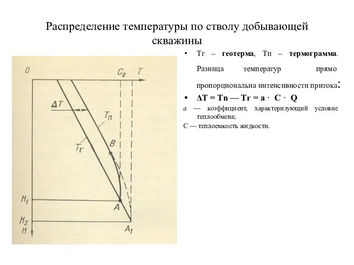 Распределение температуры по стволу добывающей скважины Тг – геотерма, Тп –