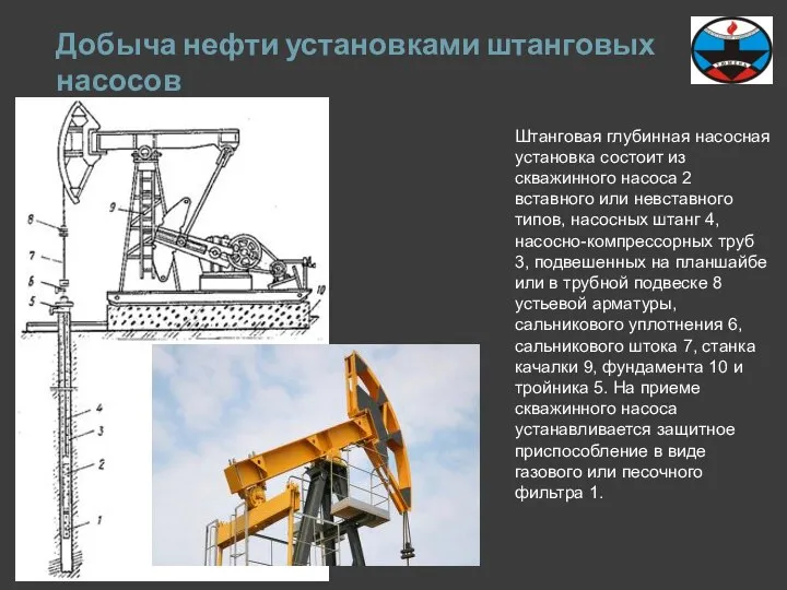 Добыча нефти установками штанговых насосов Штанговая глубинная насосная установка состоит из