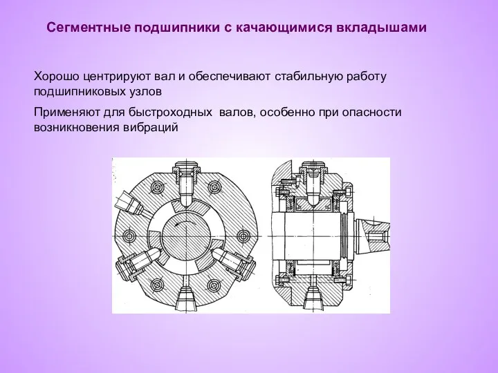 Сегментные подшипники с качающимися вкладышами Хорошо центрируют вал и обеспечивают стабильную