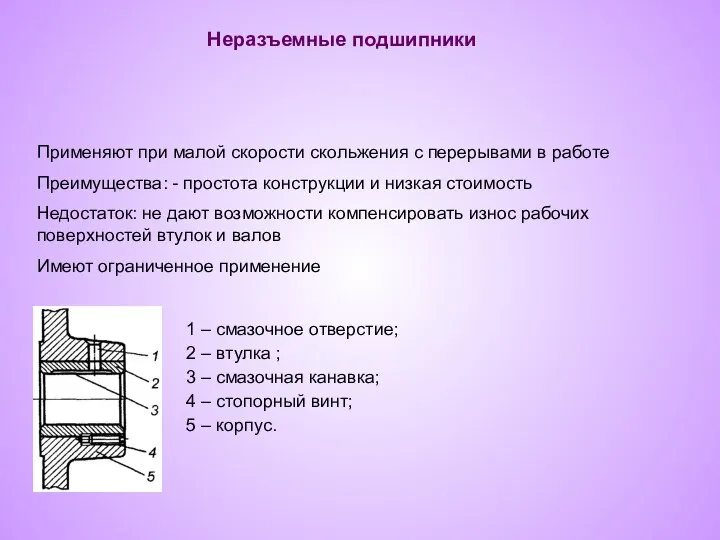 Неразъемные подшипники Применяют при малой скорости скольжения с перерывами в работе