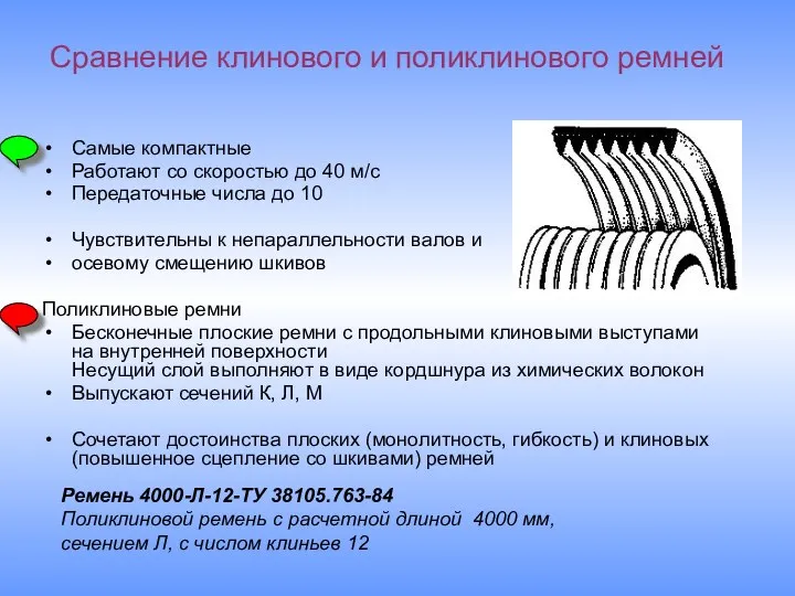 Сравнение клинового и поликлинового ремней Самые компактные Работают со скоростью до