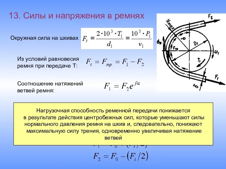 13. Силы и напряжения в ремнях Окружная сила на шкивах Из