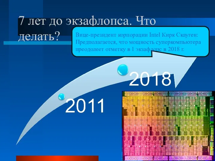 7 лет до экзафлопса. Что делать? Вице-президент корпорации Intel Кирк Скауген: