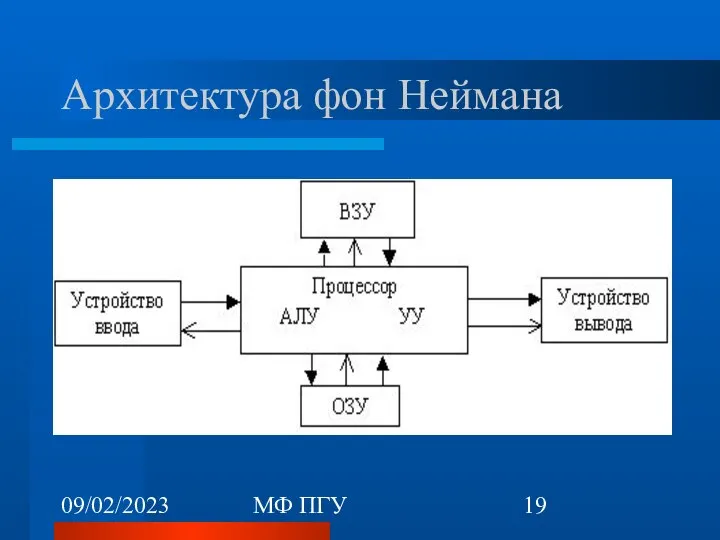 09/02/2023 МФ ПГУ Архитектура фон Неймана