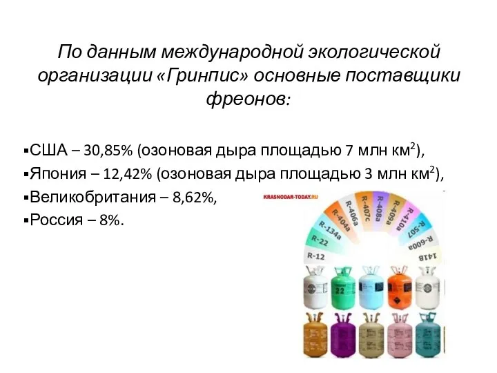 По данным международной экологической организации «Гринпис» основные поставщики фреонов: США –