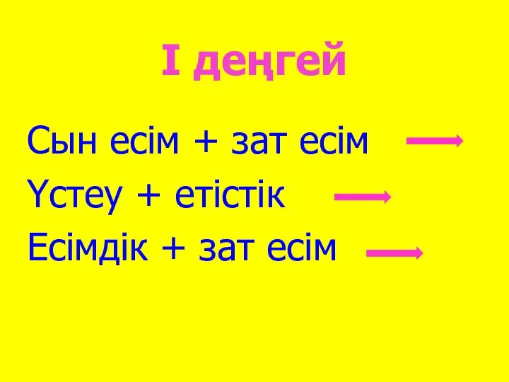 І деңгей Сын есім + зат есім Үстеу + етістік Есімдік + зат есім