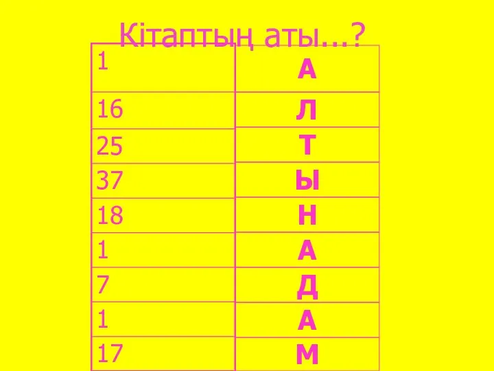 Кітаптың аты...? А Л Т Ы Н А Д А М