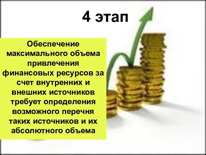 4 этап Обеспечение максимального объема привлечения финансовых ресурсов за счет внутренних