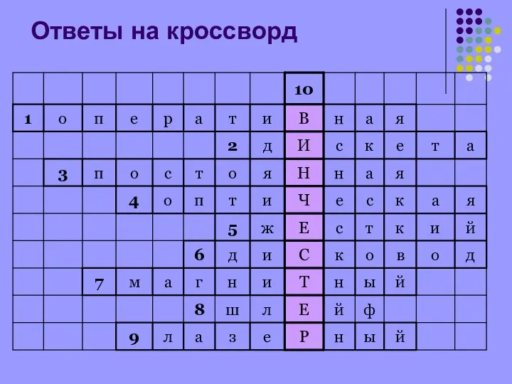 Ответы на кроссворд